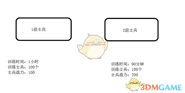 拼多多 2024 年营收近 4000 亿，净利润大涨 80%，造成这种情况的原因是什么？