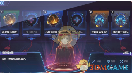 2025年2月10日涨停板早知道：七大利好有望发酵