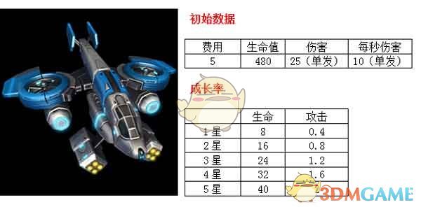 10元手冲咖啡阿姨爆火一年后现状